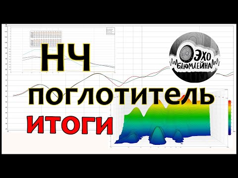 Видео: Низкочастотный поглотитель. Итоги.