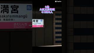 JR東西線 駅利用者数ランキング