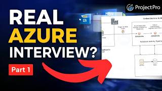 Mastering Azure Data Engineer Interview Questions 2026 | Interview Series-Part 1