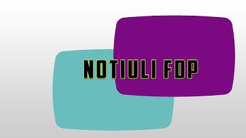 4 part Getting Familiar with Dreamweaver