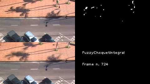 BGS: Fuzzy Choquet Integral (with Adaptive-Selective Update) of Baf et al (2008)