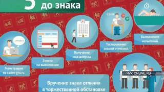 К сдаче нормативов ГТО будут допускаться только те, кто зарегистрировался на сайте gto.ru К сдаче нормативов ГТО будут допускаться только те, кто зарегистрировался на сайте gto.ru