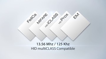 BioEntry W2   Worlds Most Advanced Outdoor Fingerprint Access Control Device