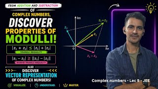 Discover the Properties of Modulli and Vector representation of Complex numbers