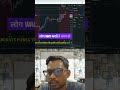 30 Days Forex Trading Challenge 🔥 Day 5🎯$10000 to $20000