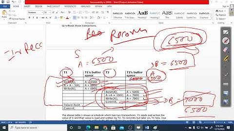 Lecture 4.11 | DBMS | Types of Recoverability | Dr. Pushpa Choudhary