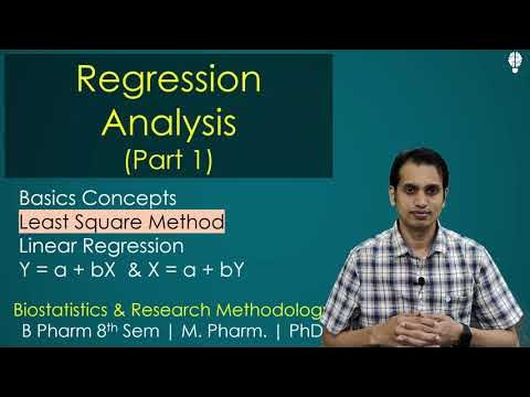 Regression Analysis (Part 1): Least Square Method | Linear Regression ...