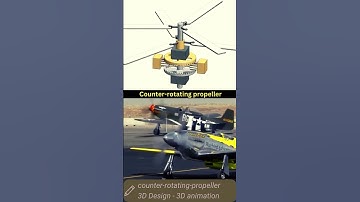 counter rotating propeller mechanism - 3D Design - 3D animation