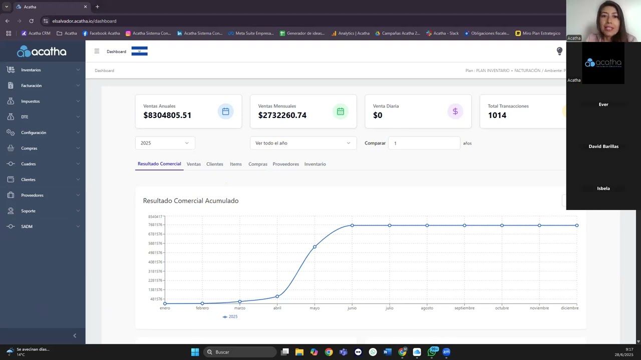 🇸🇻 Capacitación Completa Facturación Electrónica- Acatha Sistema Contable
