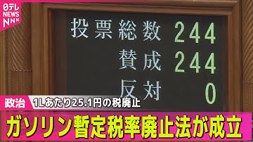 【政治ニュース】ガソリン1Lあたり25.1円の税廃止　暫定税率廃止法が成立/衆院で少数与党解消へ　「改革の会」議員3人が自民会派入りの見通し── 政治ニュースまとめ （日テレNEWS LIVE）