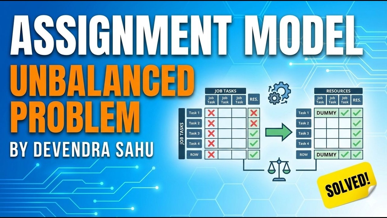Assignment Problem | Hungarian Method | Unbalanced Assignment Problem ...
