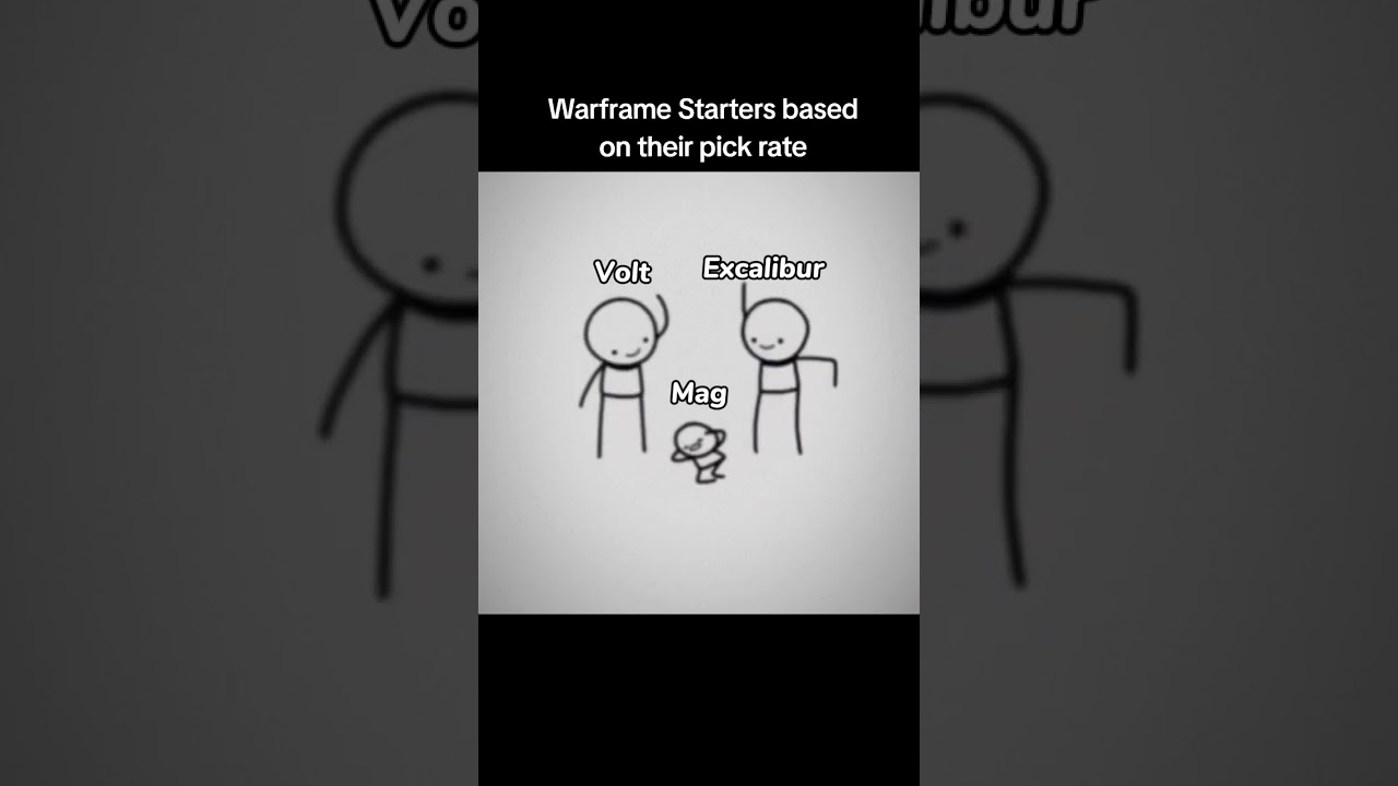 What Warframe did you pick as a starter? 