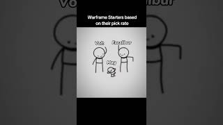 What Warframe did you pick as a starter? #warframe #memes #tennocreate