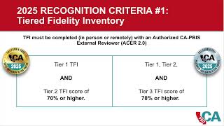2025 California PBIS Recognition: Criteria 1
