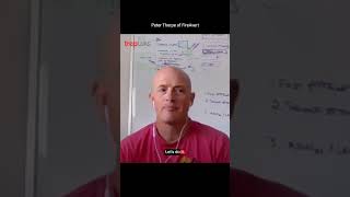 Shark Tank Experience - Peter Thorpe of @FireAvert