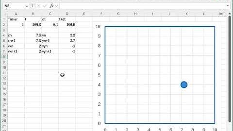 Bouncing Ball Simulation in Excel