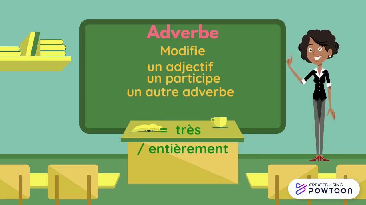 Les différentes natures de tout