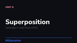 Superposition | A-Level Physics (9702) Unit 8