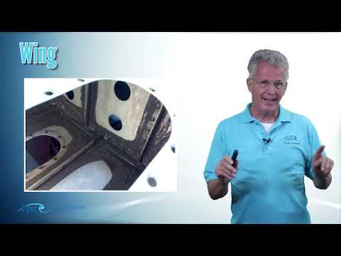 PPGS Lesson 6.1 | Aircraft Systems: 5 Major Parts