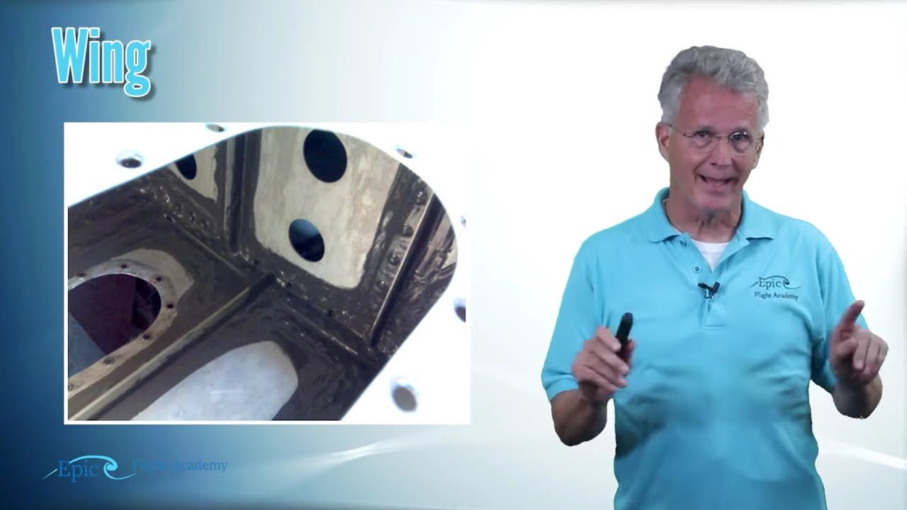 The 5 Major Parts Of The Aircraft Epic Flight Academy YouTube The 5 Major Parts Of The Aircraft Epic Flight Academy YouTube
