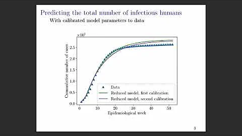 Rebecca Morrison - Mathematical Models in Epidemiology