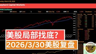 标普500涨跌比例提高的同时价格走低？宽度与价格的分歧
