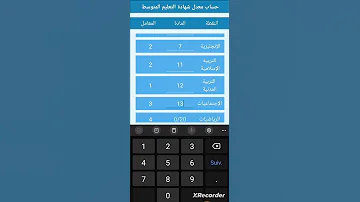 النقاط اللازمة للحصول على معدل 10 في البيام Bem2024 2024 اكسبلور Bem تحفيز الثانوية العامة 