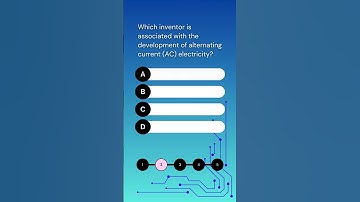 Ep.2 - Famous Inventors and Their Inventions: Who Invented That? #fyp #foryou #learn