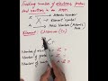 Nucleons#chemistry#chemistryshortcuts#atomicnumber#massnumber#highschoolscience#exam#subscribe
