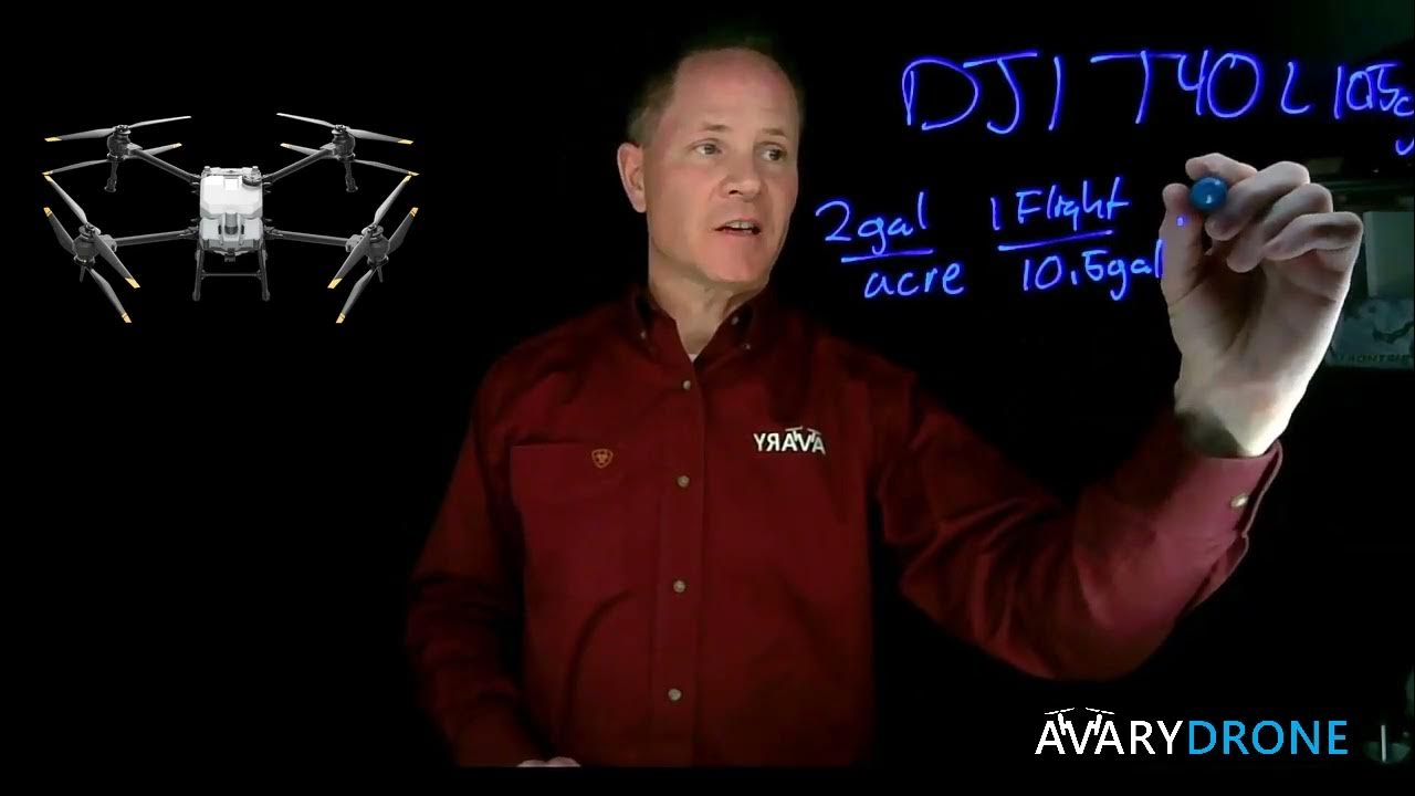 How to calculate acres per hour for a DJI Agras T40 Drone YouTube