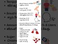 Know Your Body Values – మీ శరీరాన్ని తెలుసుకోండి