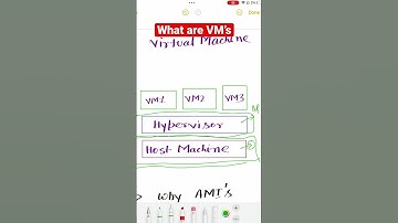 AWS Tips 01 - What are virtual machines and how segregation of resources happens #aws