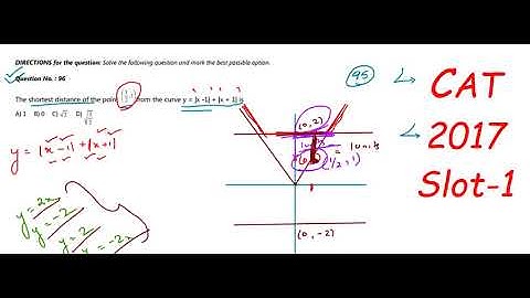 COMMON ADMISSION TEST(CAT)  2017 15 SLOT-I QUNATITATIVE APTITUDE COMPLETE SOLUTION,YEAR SOLVE