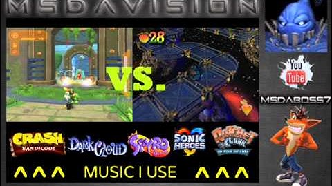 Solar Metropolis - Wrath of Cortex/Ratchet and Clank 3 Mix