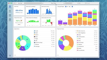 5. Getting More from Timing — Timing — Automatic Time Tracking for Mac