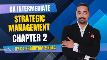 5. Chapter 2 (Part 1) Strategic Analysis - External Environment (15.10)