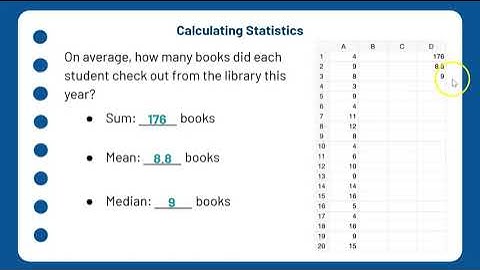 Lesson 9 - Technological Graphing