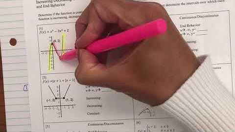 Increasing, Decreasing, and Constant Intervals