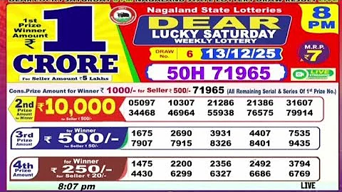 Nagaland State Lottery Sambad 8 PM Result Today 14-12-2025