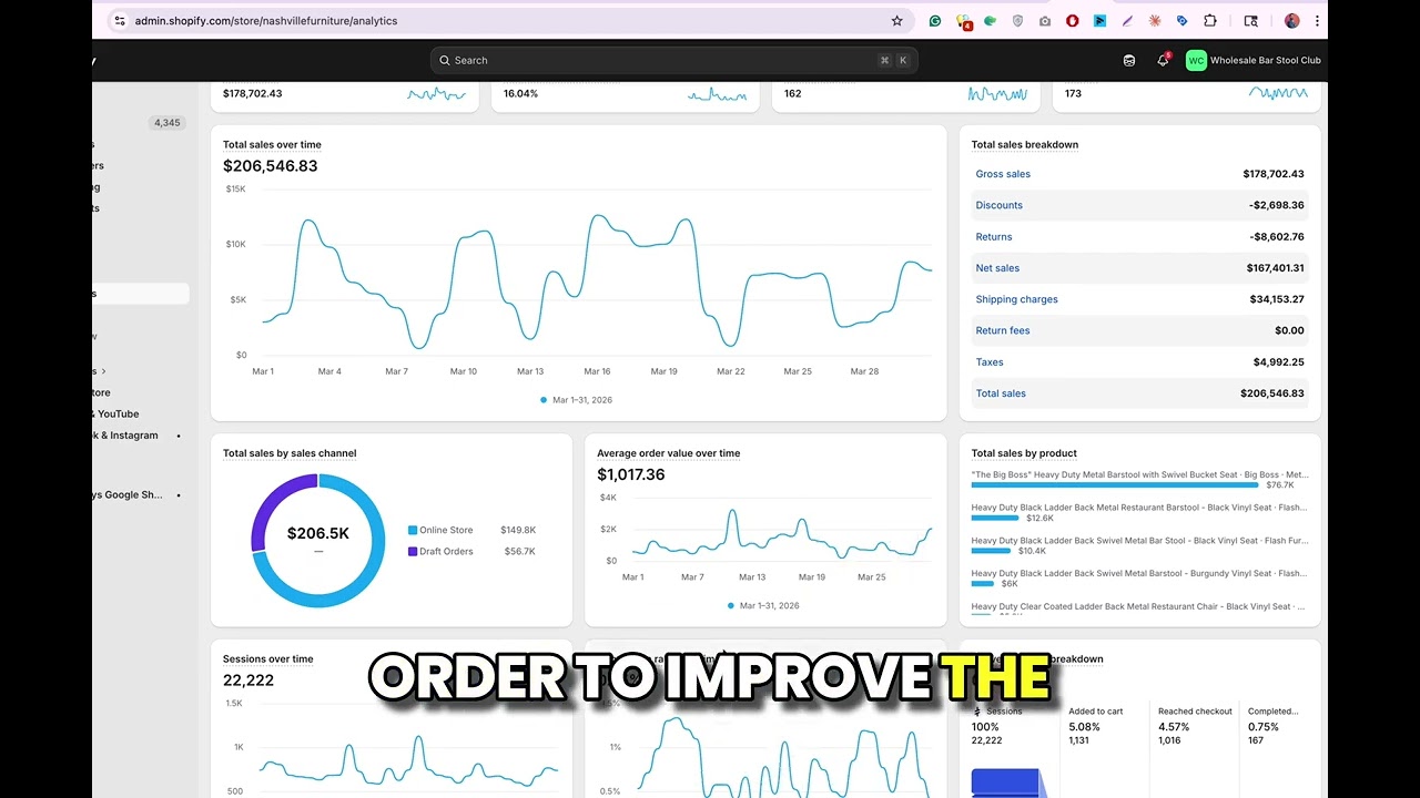 Wholesale Bar Stool Club dashboard walkthrough
