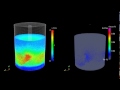 DEM stirrer mill LIGGGHTS simulation tutorial