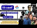55th Kerala State Film Awards 2025 | Complete Class Kerala PSC | Current Affairs | Pluto PSC