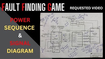 EVERYTHING YOU NEED TO KNOW ABOUT MOTHERBOARD POWER SEQUENCE AND SIGNAL DIAGRAM | #faultfindinggame