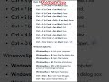 #computer Shortcut keys 🖥️ शॉर्टकट Keys