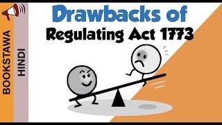Drawbacks of Regulating Act of 1773