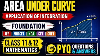 Area Under Curve Integration Mathematics Foundation - JEE MHTCET NDA CET CUET Class 11 12