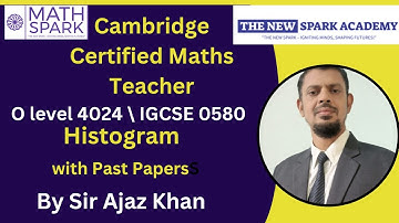 HISTOGRAM WITH PAST PAPERS O LEVEL 4024\ IGCSE 0580