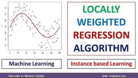 Locally Weighted Regression Algorithm Instance-based learning Machine Learning by Dr. Mahesh Huddar