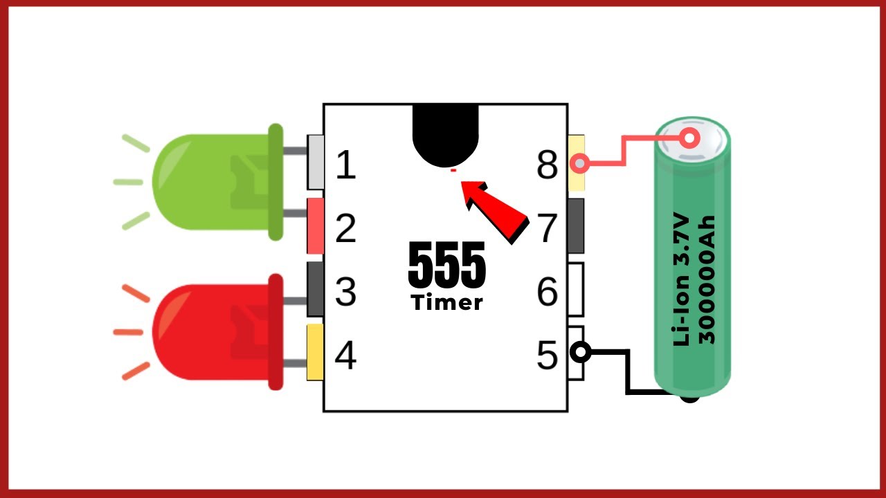 Circuit clignotant LED