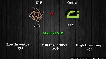 CS GO Bet Predictions:NiP Vs. Optic (Bo1) 05.07.2016 (ESL ONE)